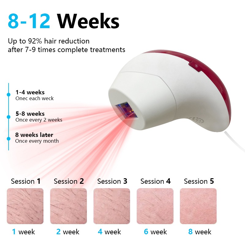 From Home Hair Care - Portable Permanent Home Use IPL Machine