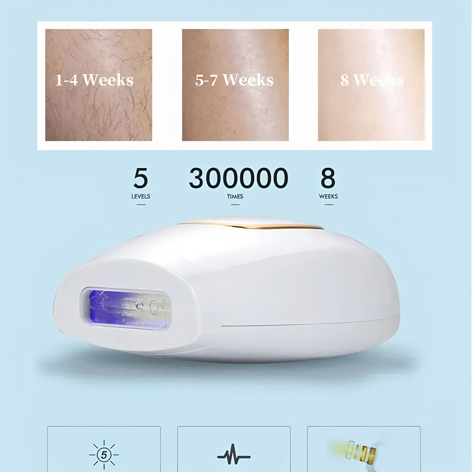 Household Smart Handheld Laser - From Home Hair Care recensie en prijs