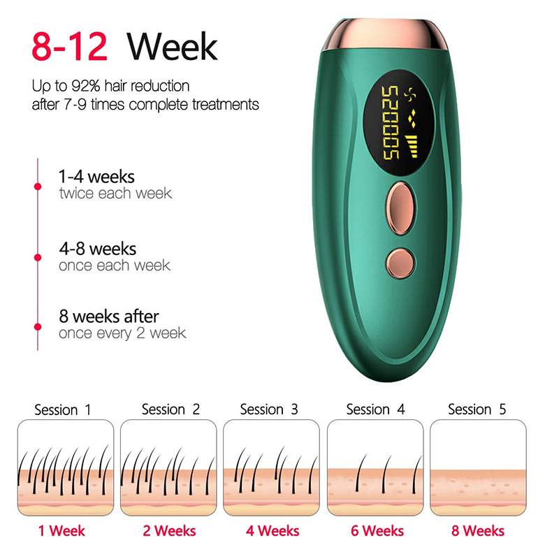 Portable IPL Laser Hair Remova - From Home Hair Care recensie en prijs