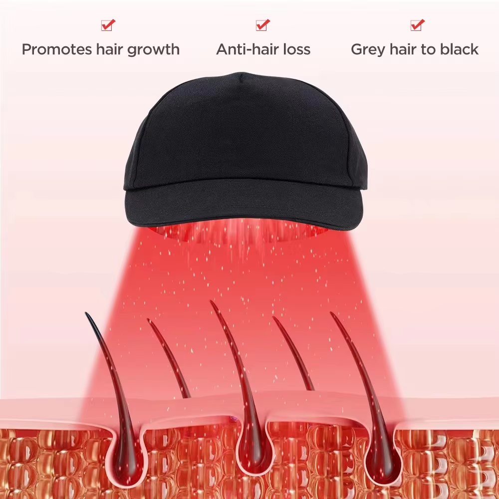 2025 New 96 LEDs 660nm&850nm R - Hair Care With Protein recensie en prijs