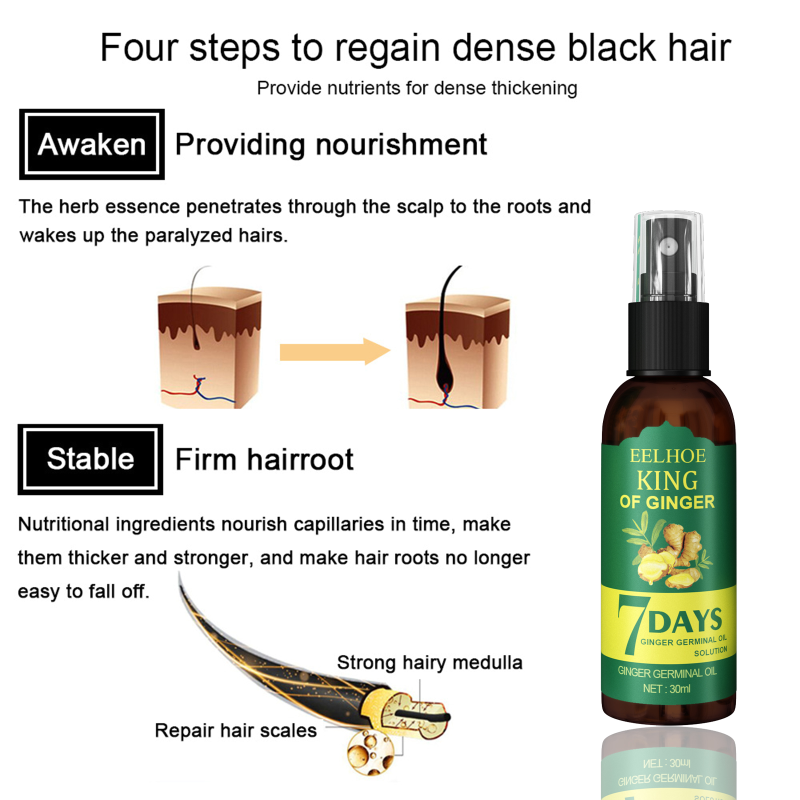 Ginger Hair Spray Root Care Se - Hair Care Spray recensie en prijs