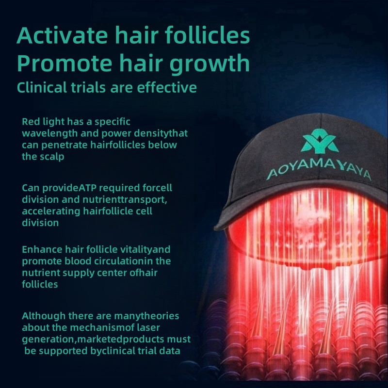 312 laser cap red light therap - Hair Care With Protein recensie en prijs