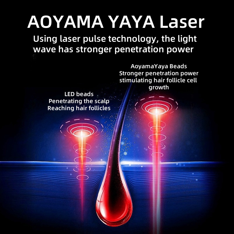 312 laser cap red light therap - Hair Care With Protein recensie en prijs