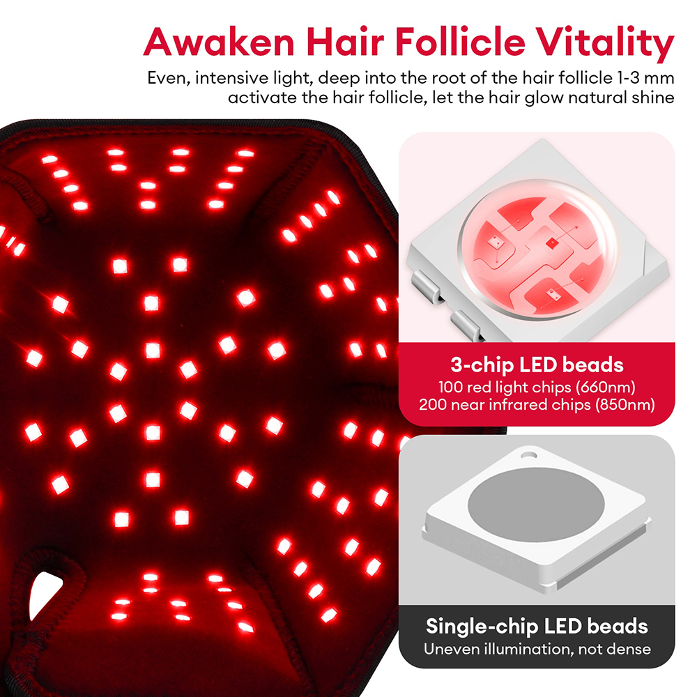 650nm+850nm Red Light Infrared - Hair Care With Protein recensie en prijs