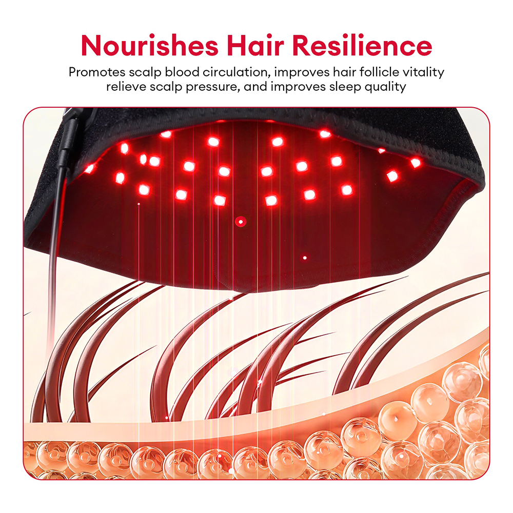 650nm+850nm Red Light Infrared - Hair Care With Protein recensie en prijs