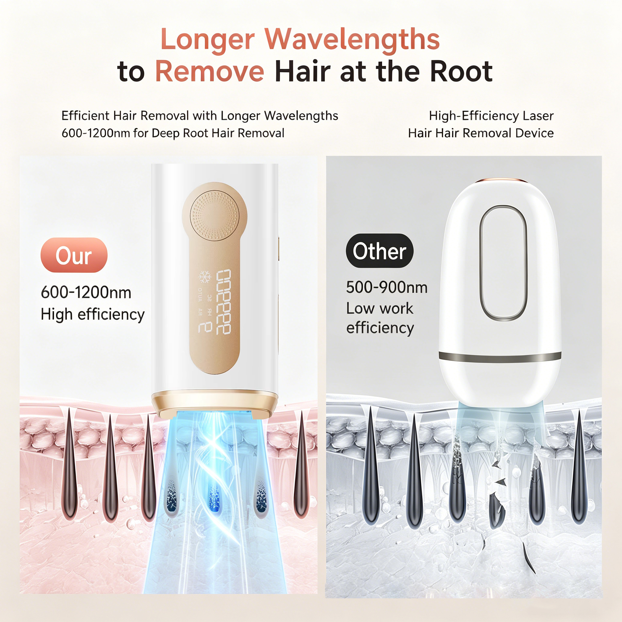 Facial & Body Care IPL Machine - Hair Care Homemade recensie en prijs