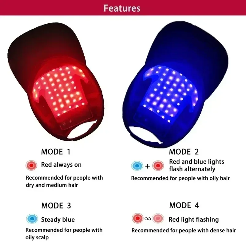 NEW LED Red Blue Light Therapy - Hair Care With Protein recensie en prijs