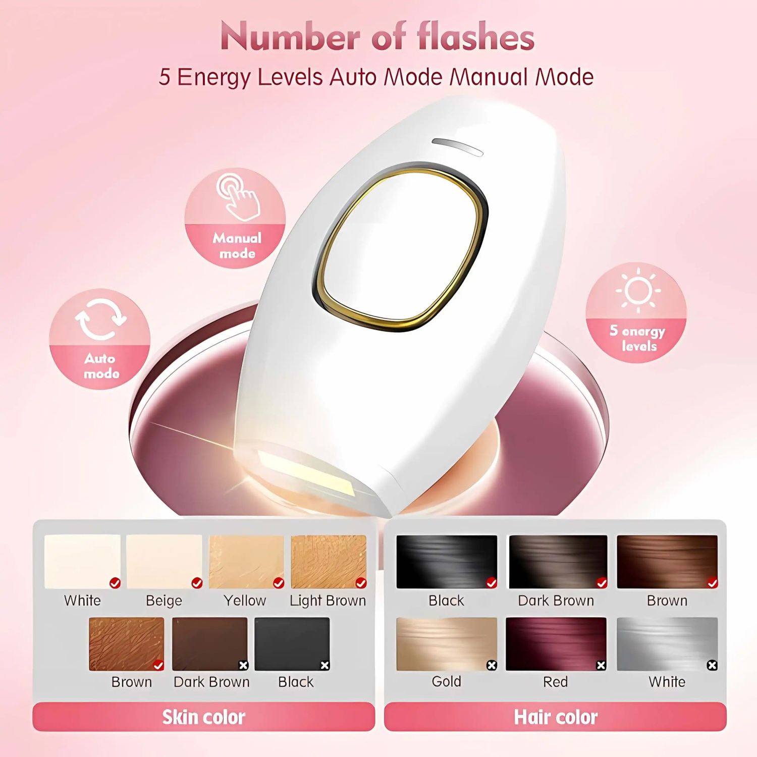 2026 New Home Smart Handheld 9 - From Home Hair Care recensie en prijs