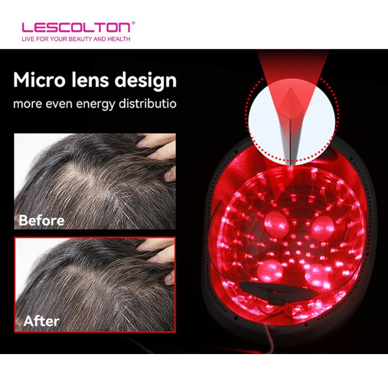 Hair Growth Cap Anti Hair Loss - Hair Care With Protein recensie en prijs