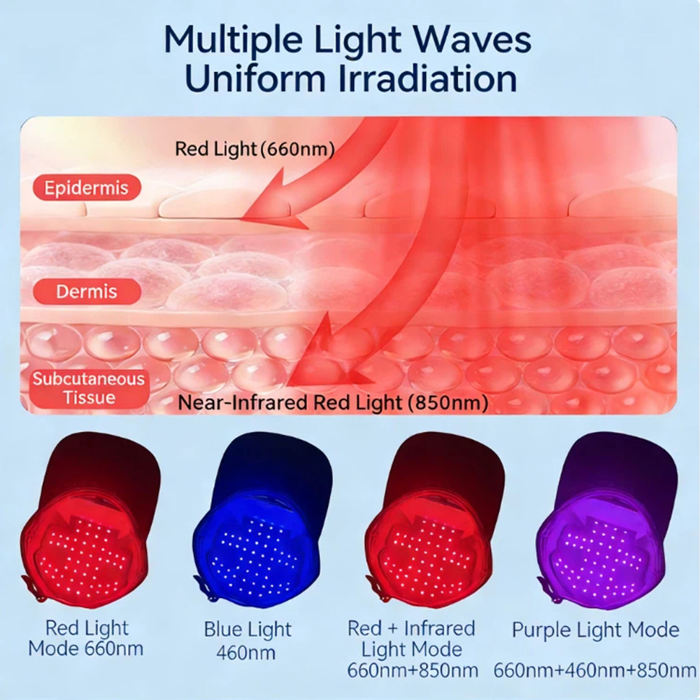 LED Hair Growth Helmet Cap wit - Hair Care With Protein recensie en prijs