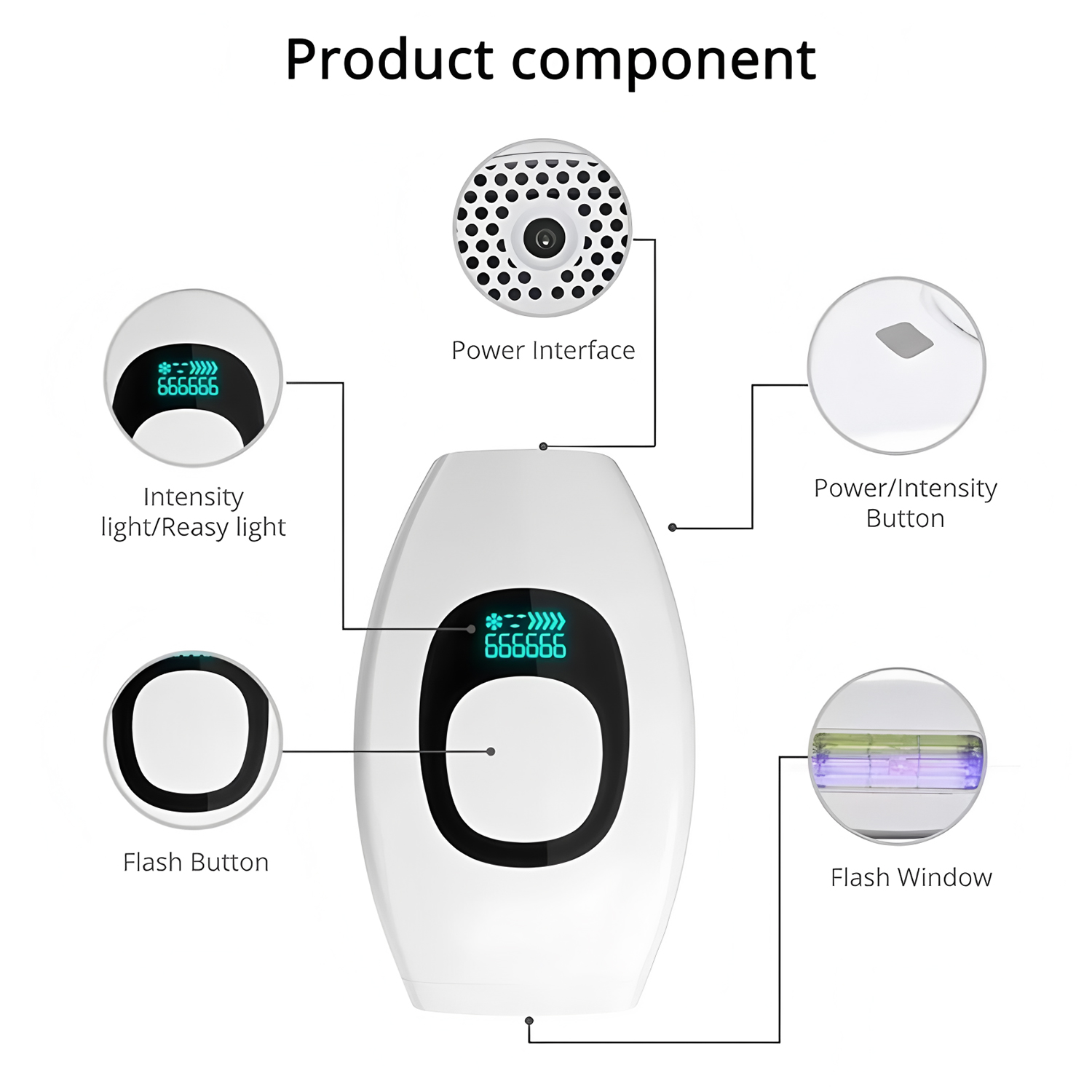 Beauty Care IPL Hair Removal D - From Home Hair Care recensie en prijs