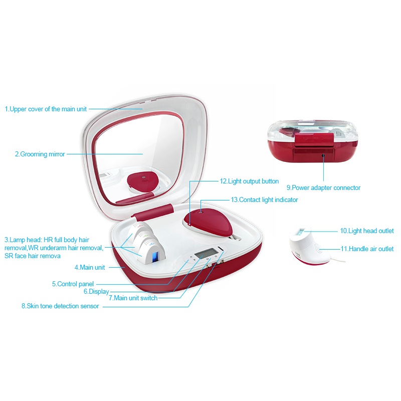Portable Permanent Home Use IP - From Home Hair Care recensie en prijs