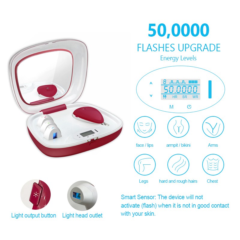 Portable Permanent Home Use IP - From Home Hair Care recensie en prijs